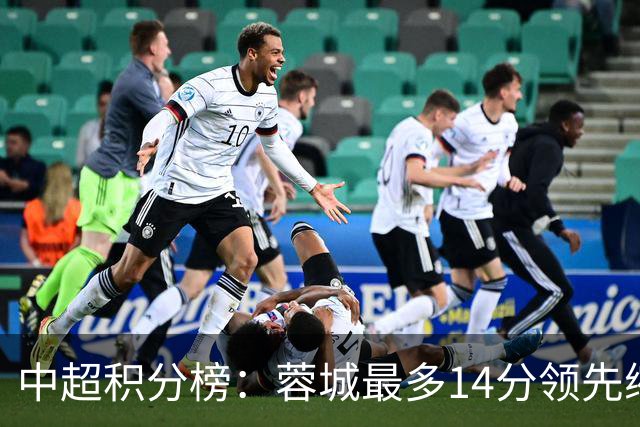 中超积分榜：蓉城最多14分领先缩至3分 国安47分第三泰山44分第四