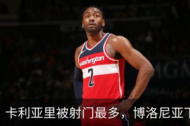 卡利亚里被射门最多，博洛尼亚下半场最差，矛盾对决看谁先崩