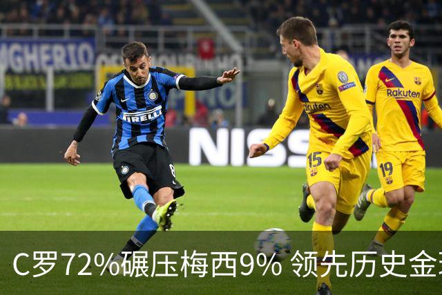 C罗72%碾压梅西9% 领先历史金球 葡媒：商业活动 不算荣誉 网民：砸钱